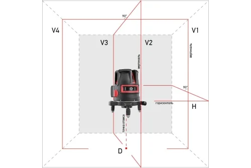 Нивелир лазерный ADA Pro Liner 4V